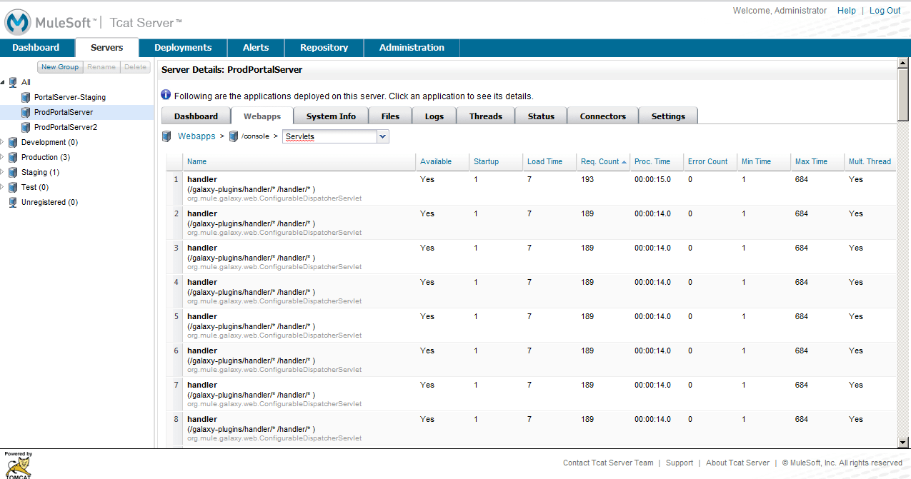 Tcat Tomcat monitoring & diagnostics MuleSoft