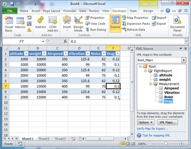 Hot Course 2 Day Advanced Microsoft Excel Course Training in Belfast