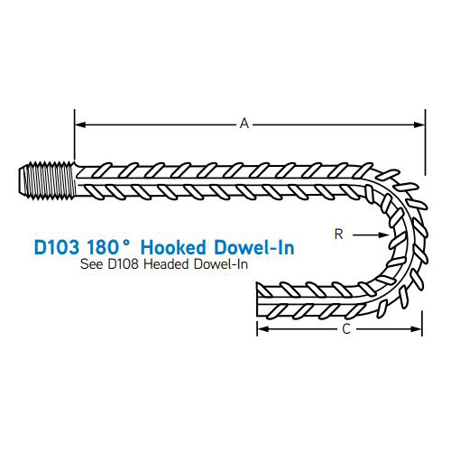 DowelIn Muller Construction Supply