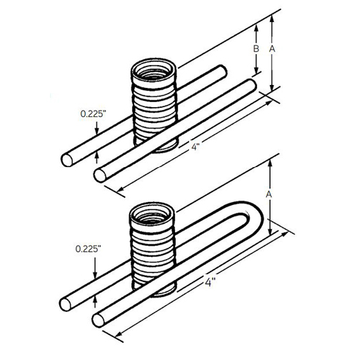 Chamfer PVC Muller Construction Supply