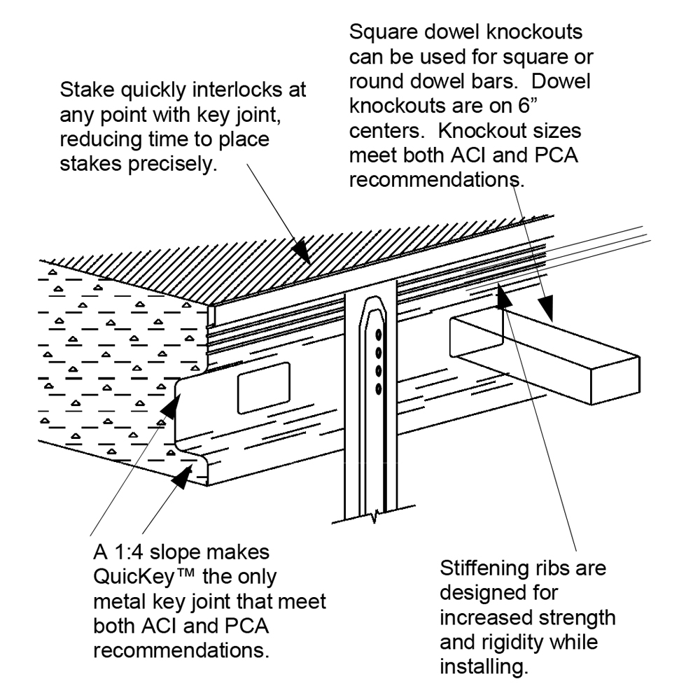 Rigid Deck Joint – Muller Construction Supply