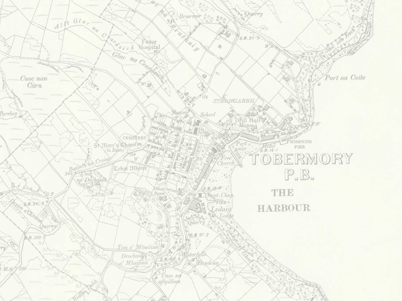 Mull Museum About Us