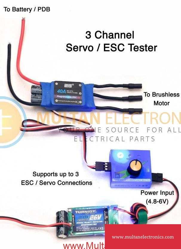 Multi Servo Tester CCPM 3CH Meter ESC Speed Controller Checker MULTAN