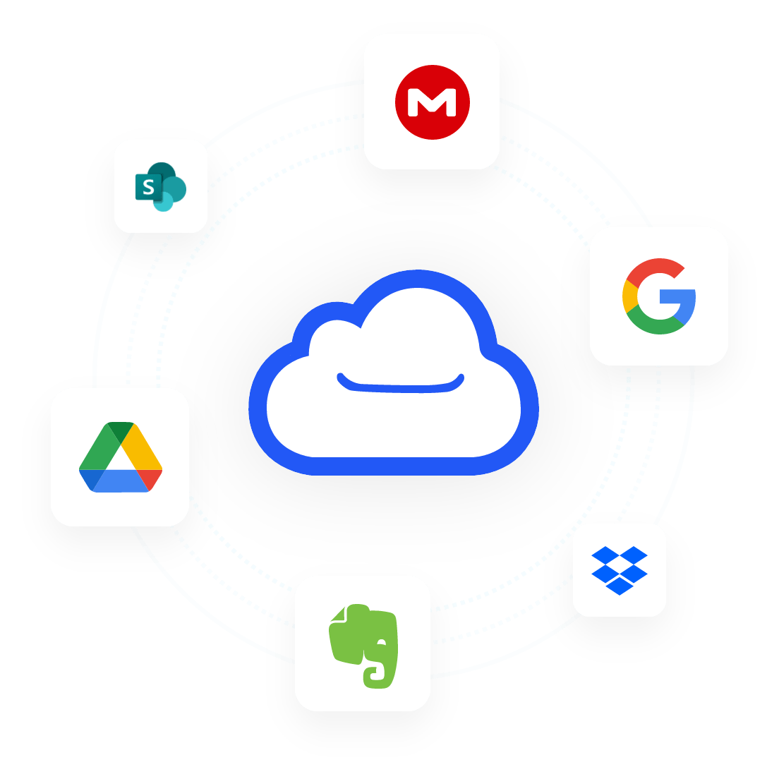 4 Easy Ways How to Delete All Photos from OneDrive