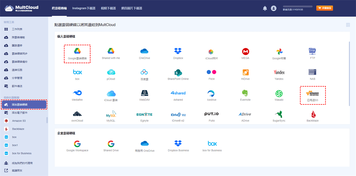 Amazon S3 vs Google Drive：價格、儲存空間和安全性能對比