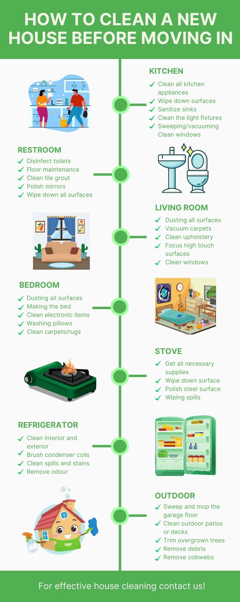 How To Clean A New House Before Moving In? A Detailed Guide