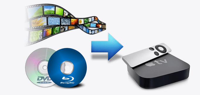 Apple TV Media Entertainment Issues and Tips