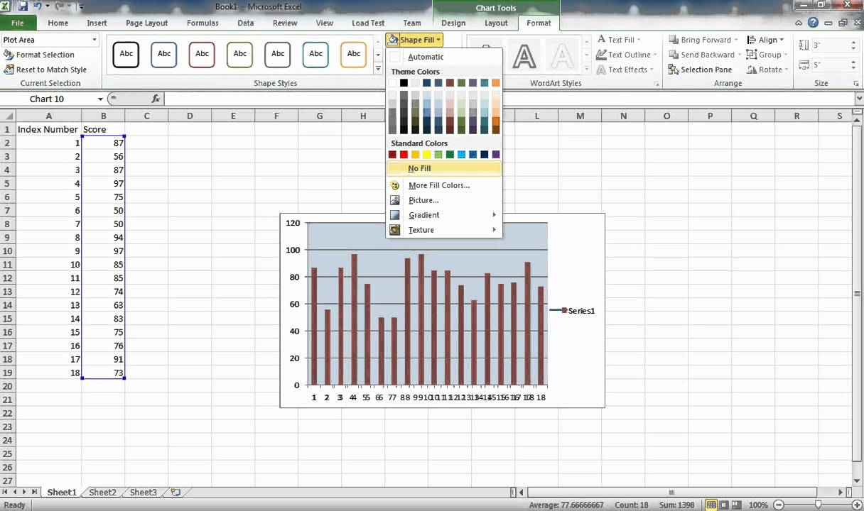 Can You Combine Multiple Charts In Excel 2022 Multiplication Chart