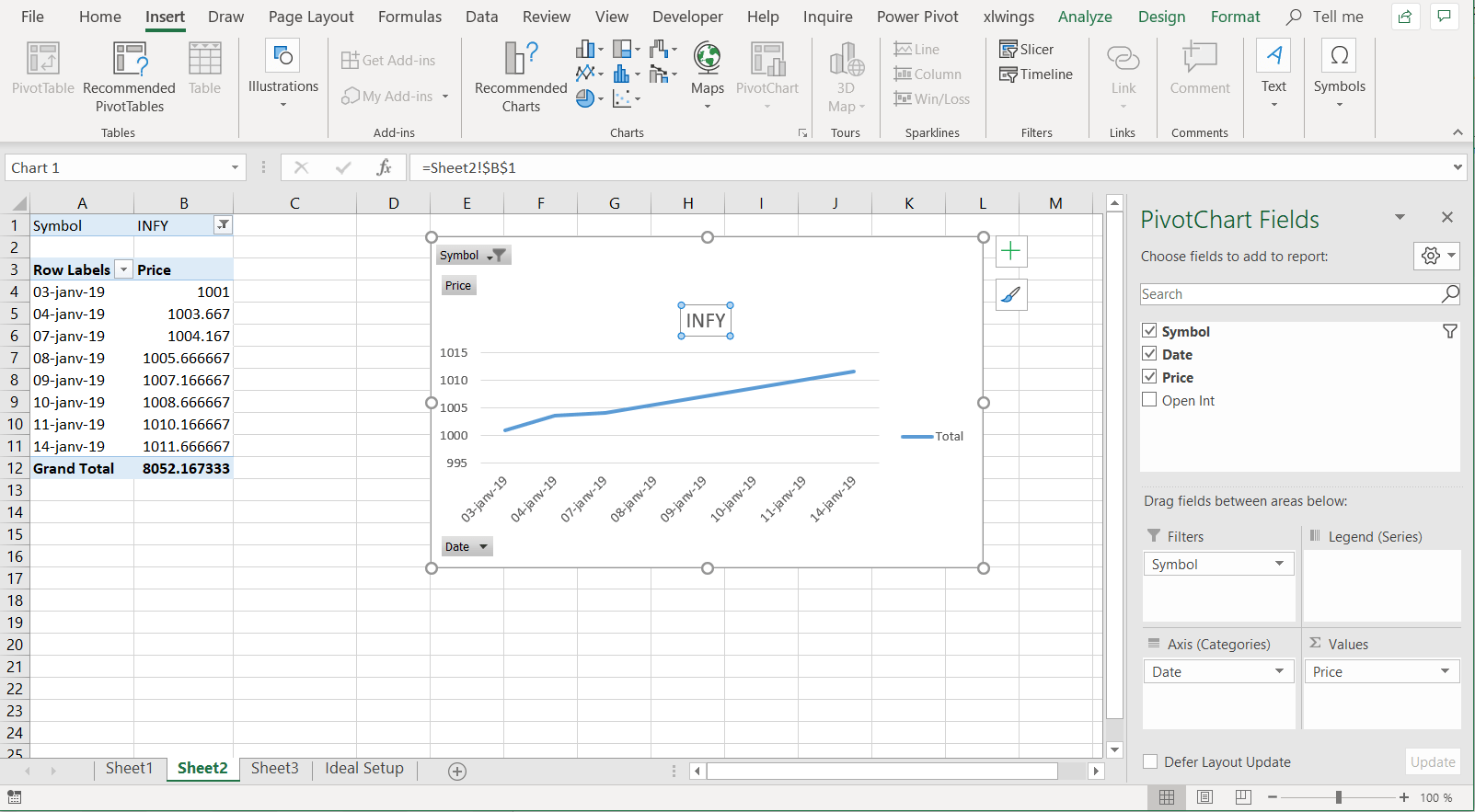 Create Multiple Charts In Excel At Once Vba 2023 Multiplication Chart