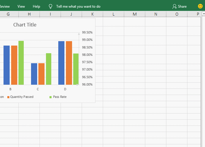 Excel Chart Multiple Y Scales 2023 Multiplication Chart Printable