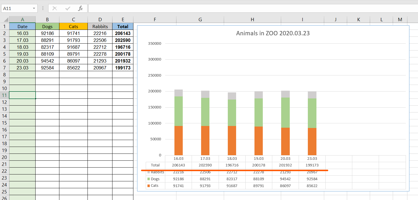 Excel Format Charts Multiple 2023 Multiplication Chart Printable