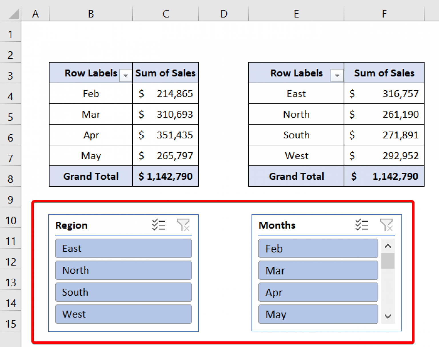 Excel Combine Multiple Pivot Charts 2023 Multiplicati vrogue.co