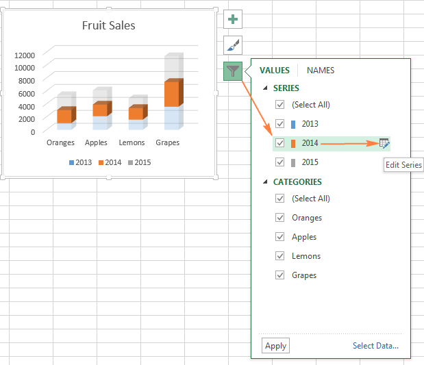 Excel Create Chart With Data From Multiple Sheets 2023 Multiplication