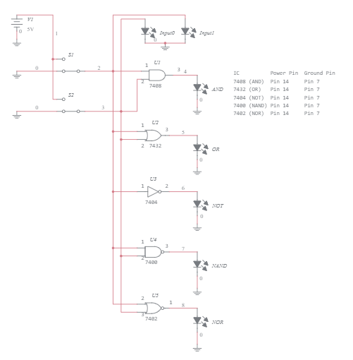 Logic Gates Multisim Live