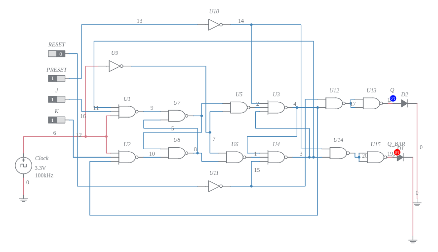 JK Flipflop Master Slave with asynchronous RESET and PRESET Multisim