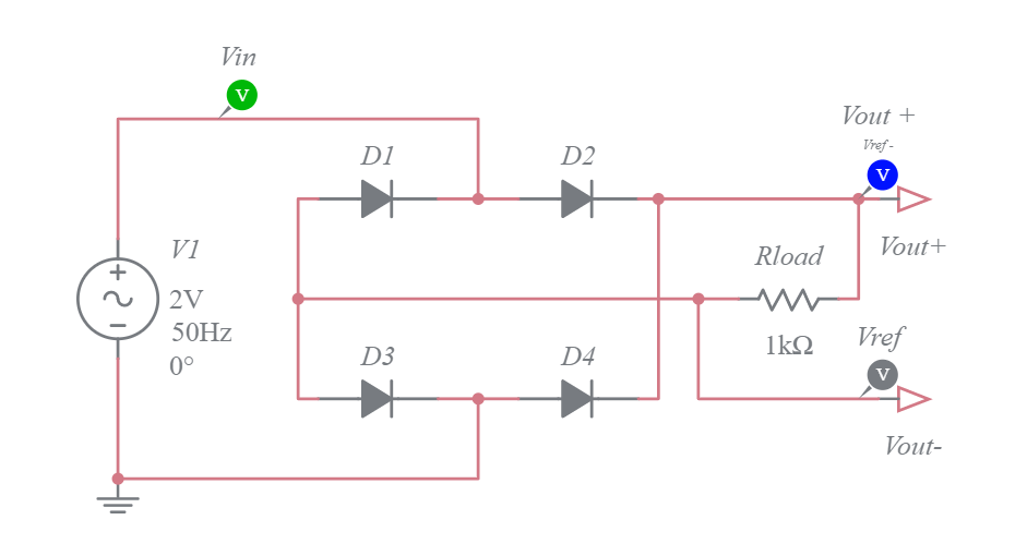 Lab 4 FullWave Rectifiers FullWave Bridge Rectifier