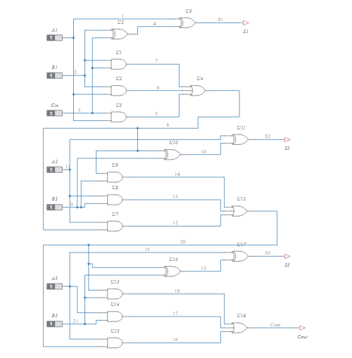 4 bit full adder (1) Multisim Live