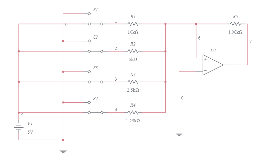4 bit DAC Multisim Live