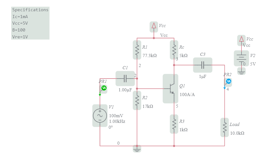 Cascade Amplifier 2 Multisim Live