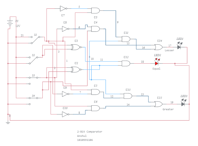 What Is 2 Bit Comparator