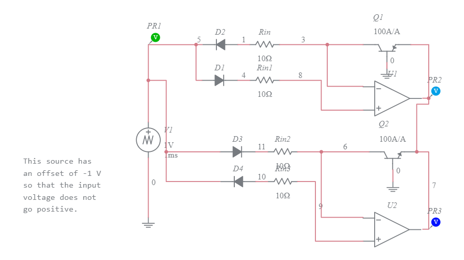 Logarithmic Amplifier (BJT Feedback, Negative Input Positive Output
