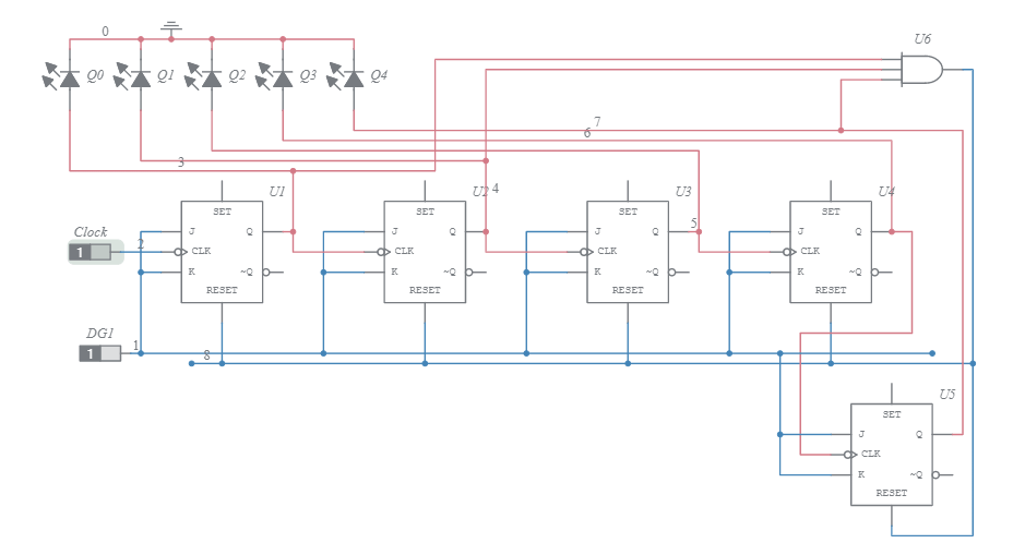 Circuit Diagram Of Edge Triggered Jk Flip Flop - Circuit Diagram