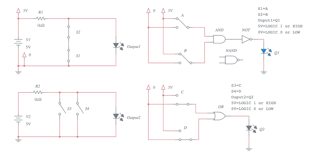 NAND/NOR Logic Gates Multisim Live