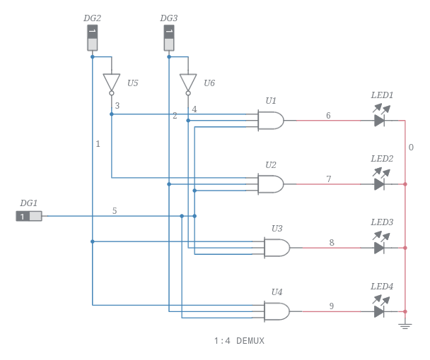 1:4 DEMULTIPLEXER - Multisim Live