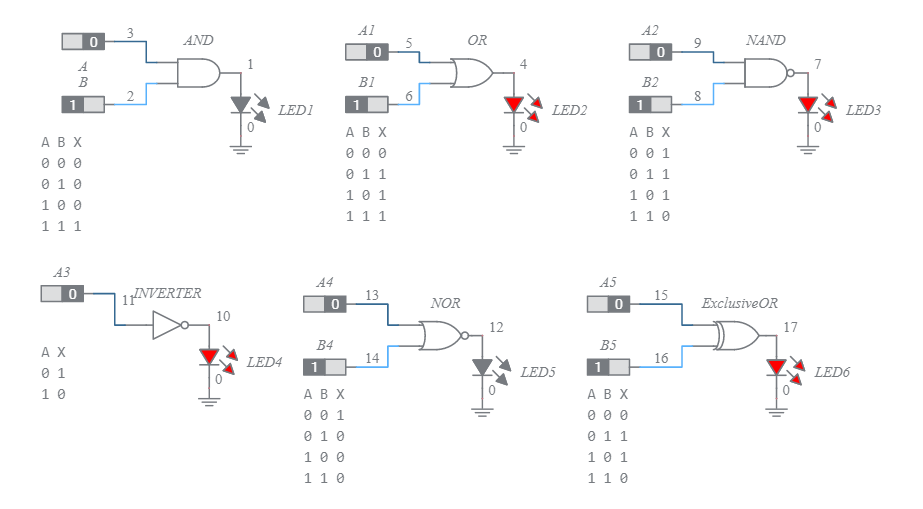 7 Basic Logic Gates Multisim Live