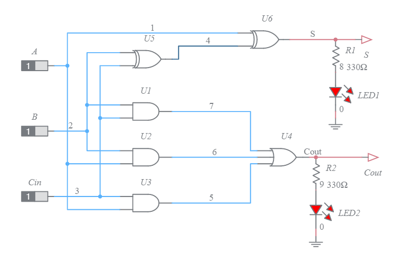 2 Bit Full Adder Circuit Diagram - Wiring Diagram