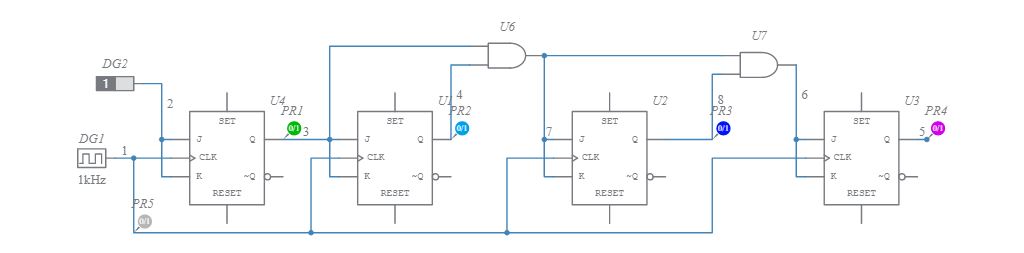 4 Bit Up Counter Circuit Diagram - Circuit Diagram
