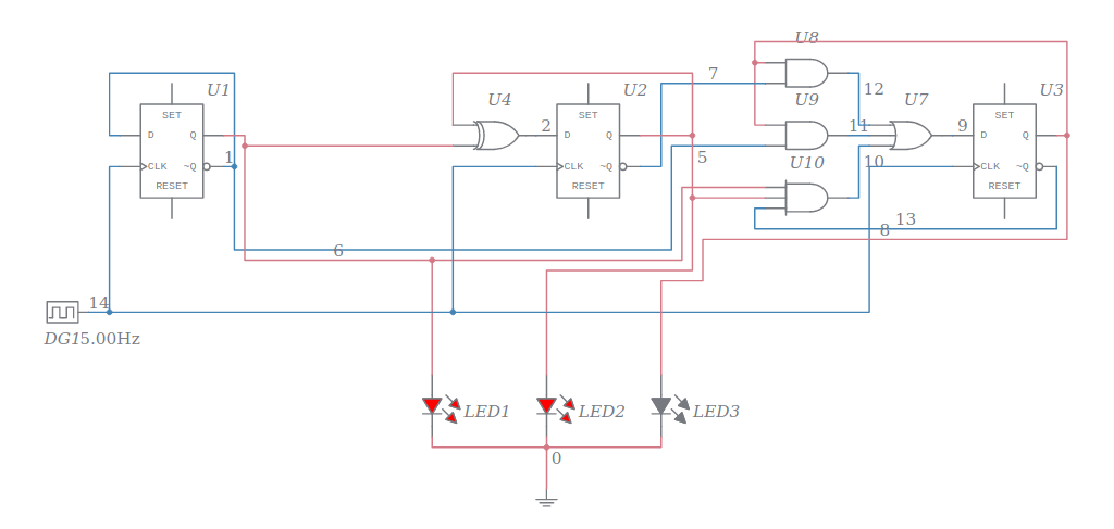 3 Bit Synchronous Up Counter Circuit Diagram - Circuit Diagram