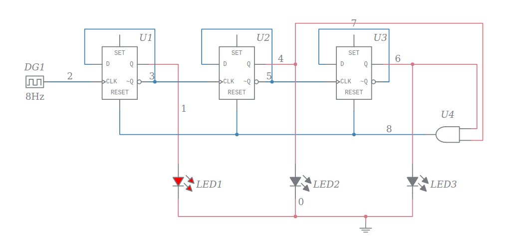 Mod 5 Asynchronous Counter Circuit Diagram - Wiring Digital and Schematic