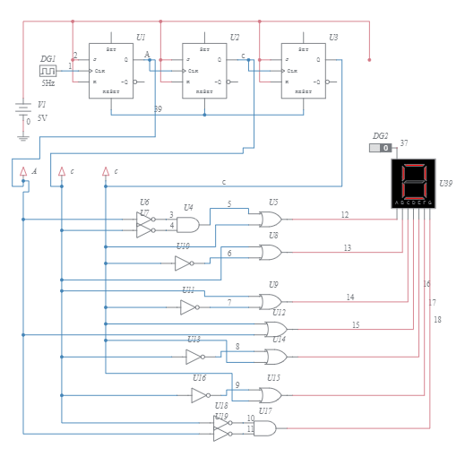 Counter to 7 Segment Display with JK Flipflops and Logic Gates (1