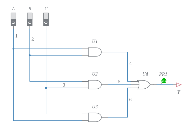 ThreeInput Majority Voting Logic Multisim Live