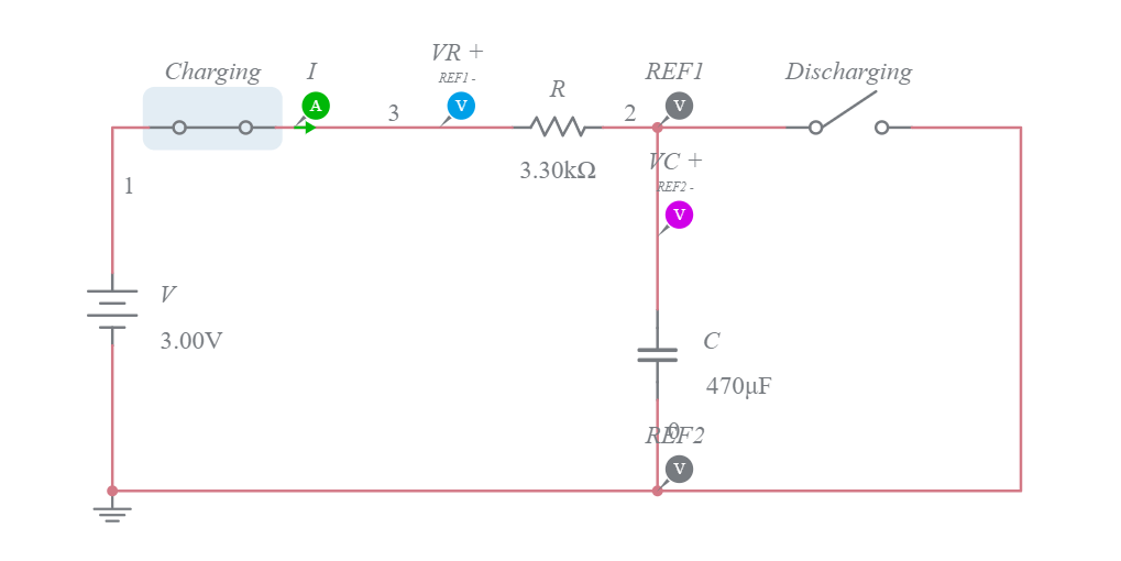 UNM Lab 7 Activity 4 RC Time Constant Multisim Live