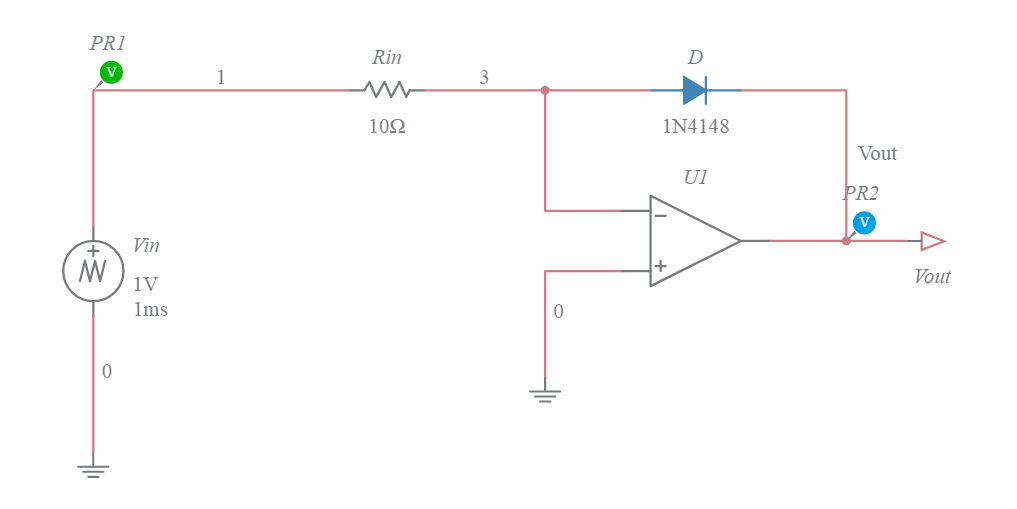 Logarithmic Amplifier (Diode Feedback, Positive Input Negative Output