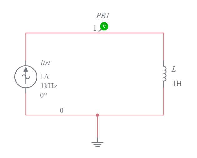 Ideal Inductor Inductive Reactance As A Function Of Frequency