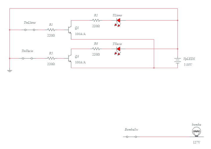 Water level indicator Multisim Live