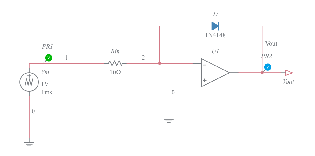 log opamp Multisim Live