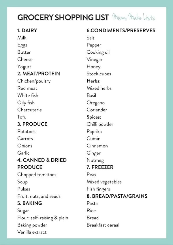 Grocery list ideas and free printable grocery shopping list template
