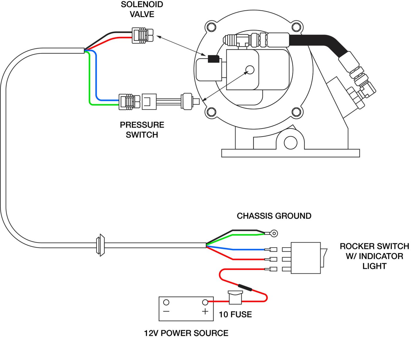 PTO Troubleshooting: What to do when the PTO indicator light does not