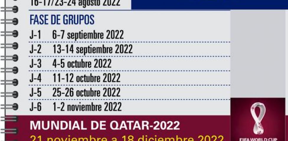 calendario champions league 2023 Top Secret: Así Cambiará El Calendario De La Champions Por El Mundial-2022
