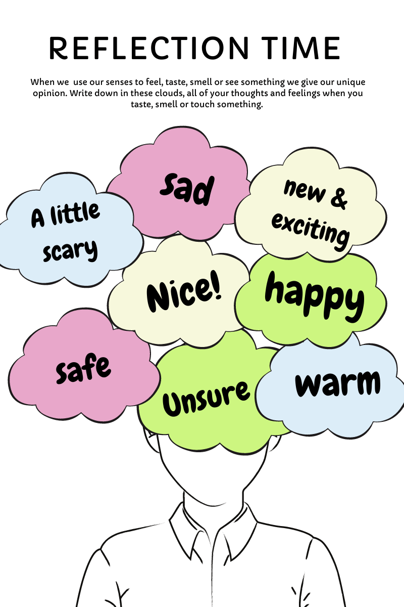 SelfReflection Activity for Kids