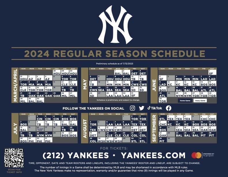 new york yankees lineup for tonight's game