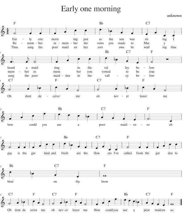 About Playing From a Lead Sheet Musical U