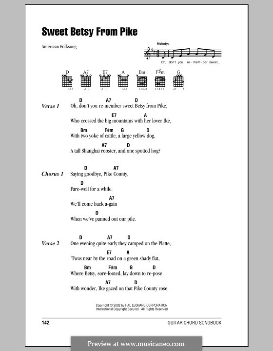 Sweet Betsy from Pike by folklore sheet music on MusicaNeo