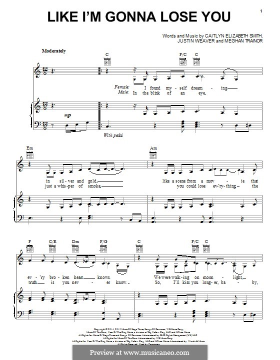 Slike Like Im Gonna Lose You Chords Piano