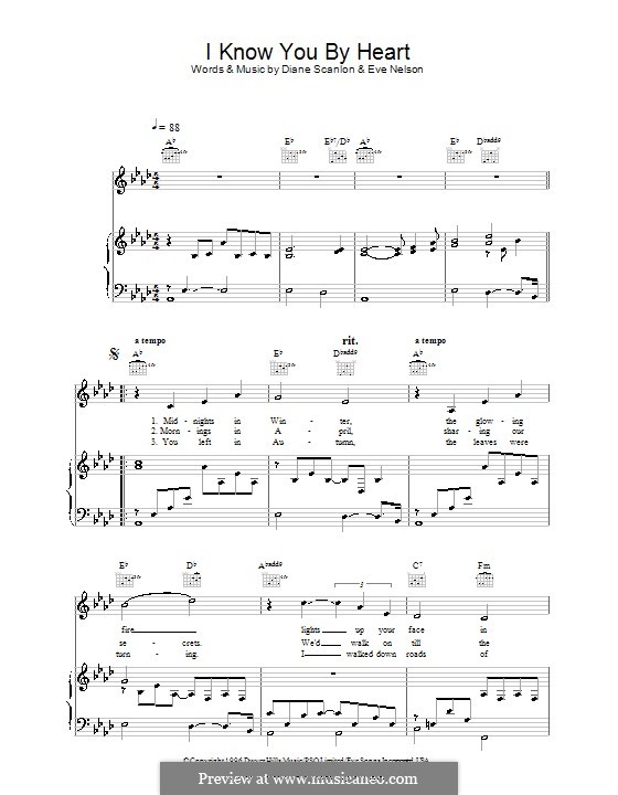 I Know You By Heart (Eva Cassidy) por D. Scanlon, E. Nelson em músicaNeo
