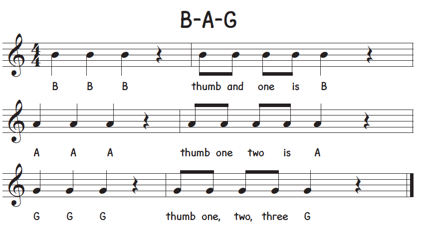 Recorder Success From the First Note - Music ConstructED